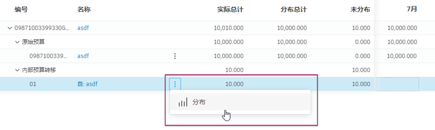 未分布条目视图