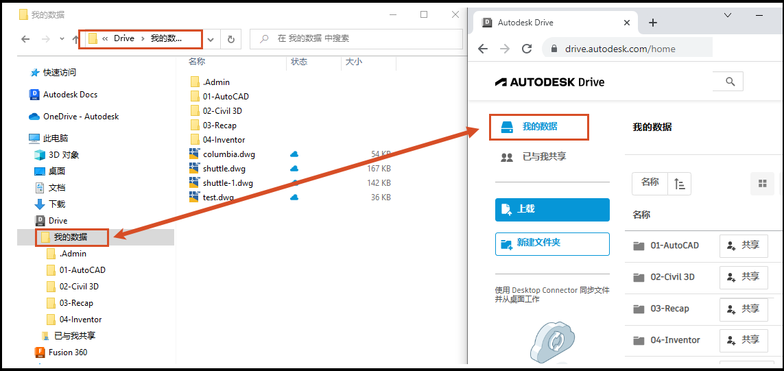 Autodesk Drive 连接器，显示云数据的本地驱动器表示