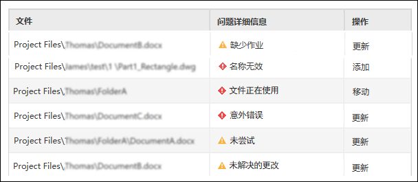 DC 选择项目