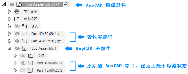 AnyCAD 部件浏览器层次结构