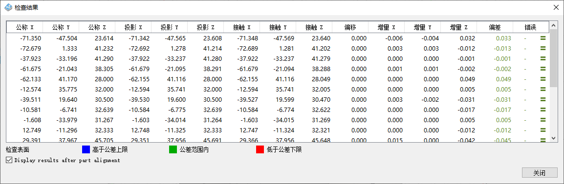 “检验结果”窗口