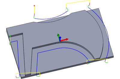 不具有任何延伸的 2D 轮廓刀具路径