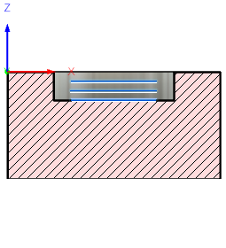 按从外部到内部的顺序