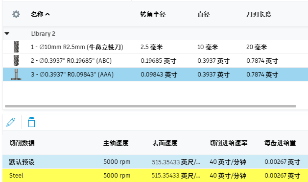 包含已导入刀具库的预设的库