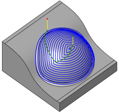 3D 环绕等距策略