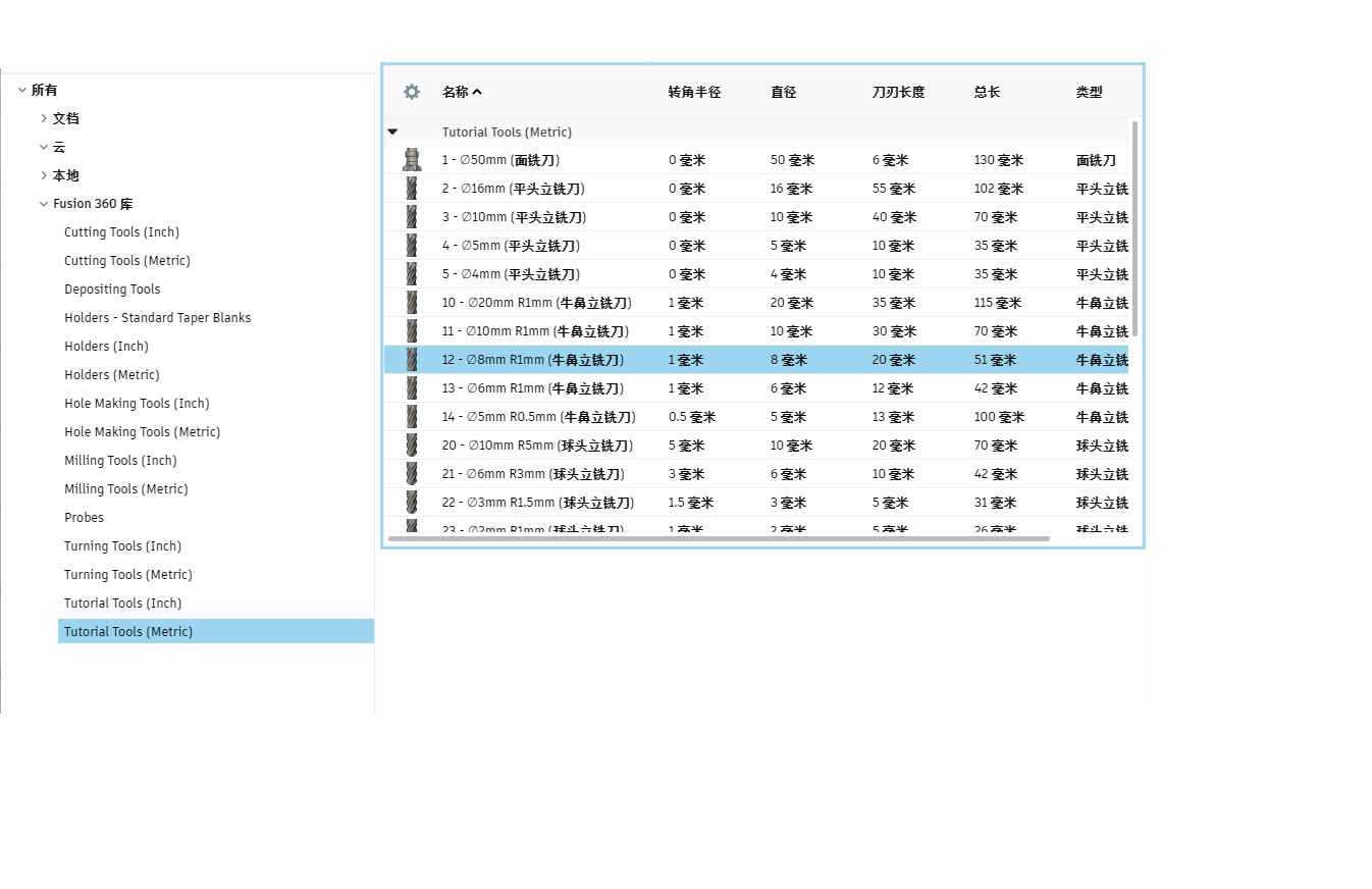 选择 8 毫米牛鼻刀