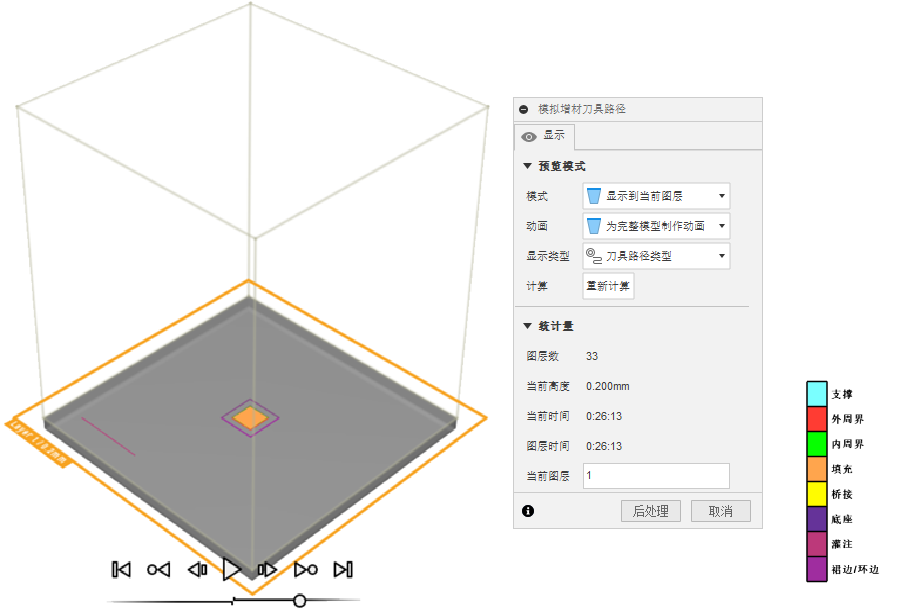 仿真