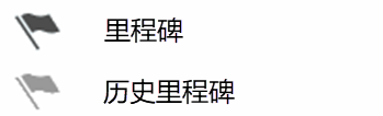 里程碑图标