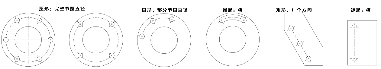 中心标记阵列示例