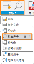 注释性引出序号