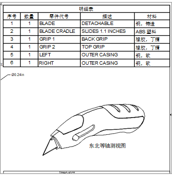 明细表