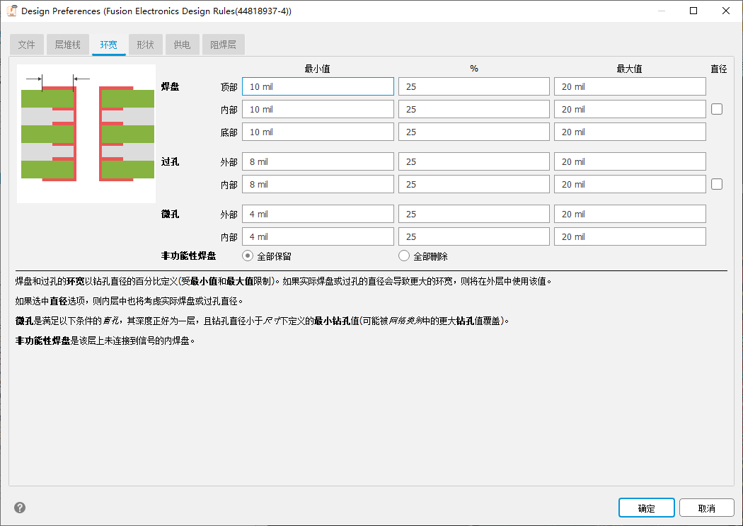 “环宽”选项卡