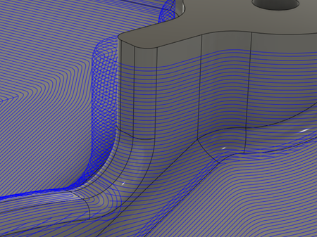 陡峭面和浅平面