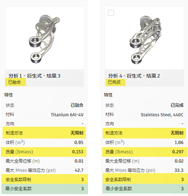 结果的已收敛和已完成状态 - 比较