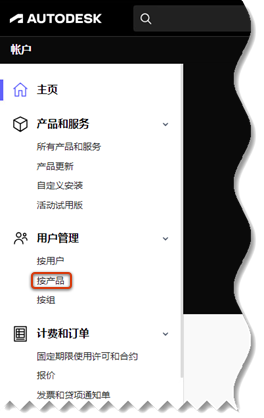 按产品