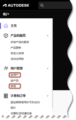 按用户或组