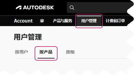 用户管理