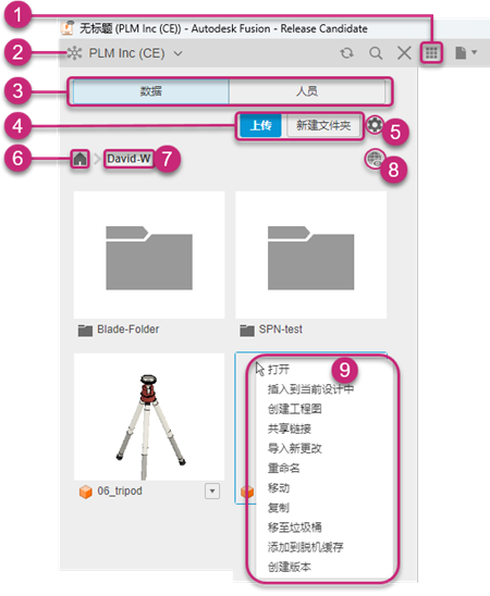 数据面板用户界面概述