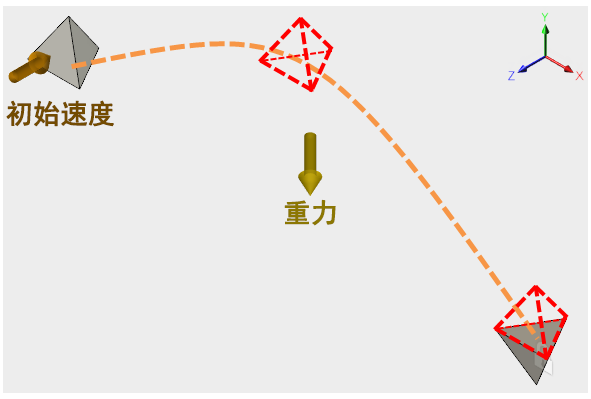 运动仿真图示例