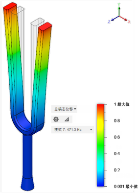 模式 7