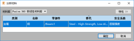 分析材料