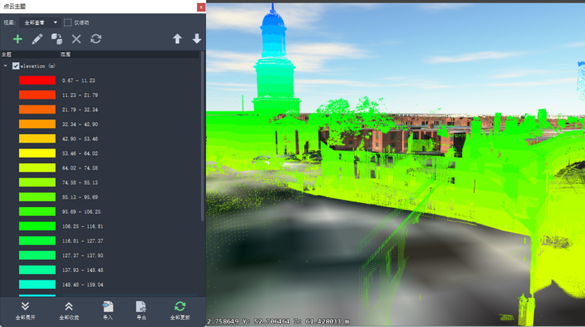 为点云创建主题