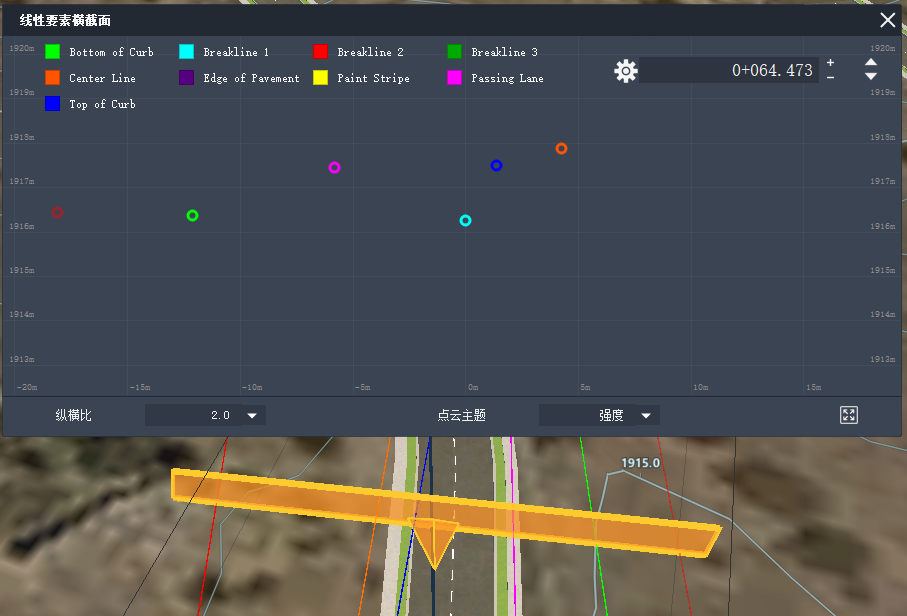 线性要素横截面视图