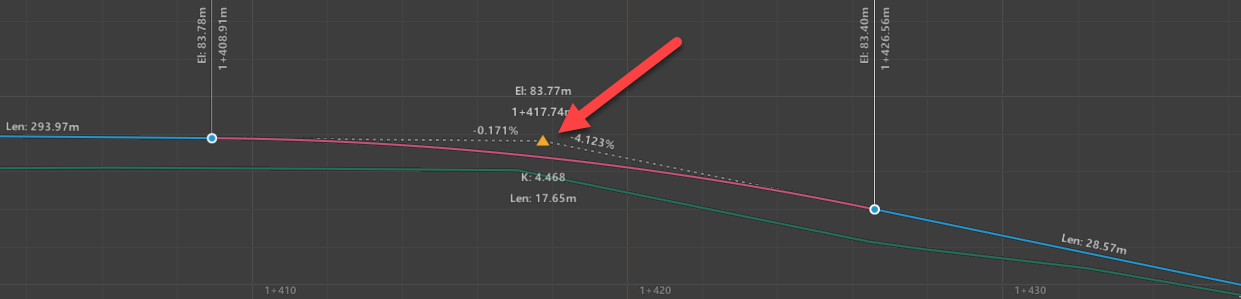 垂直道路操纵器