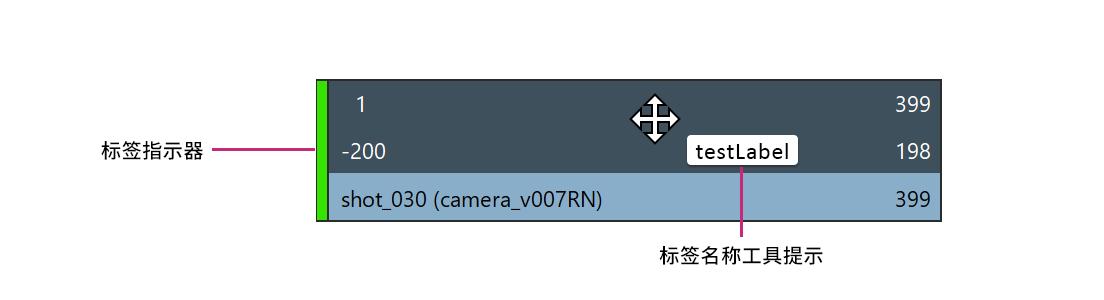 Sequencer - Shot label colour and tooltip