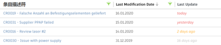 亮显最近所做的更改