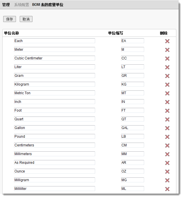 BOM 表中的测量单位