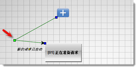 添加了节点以创建肘部