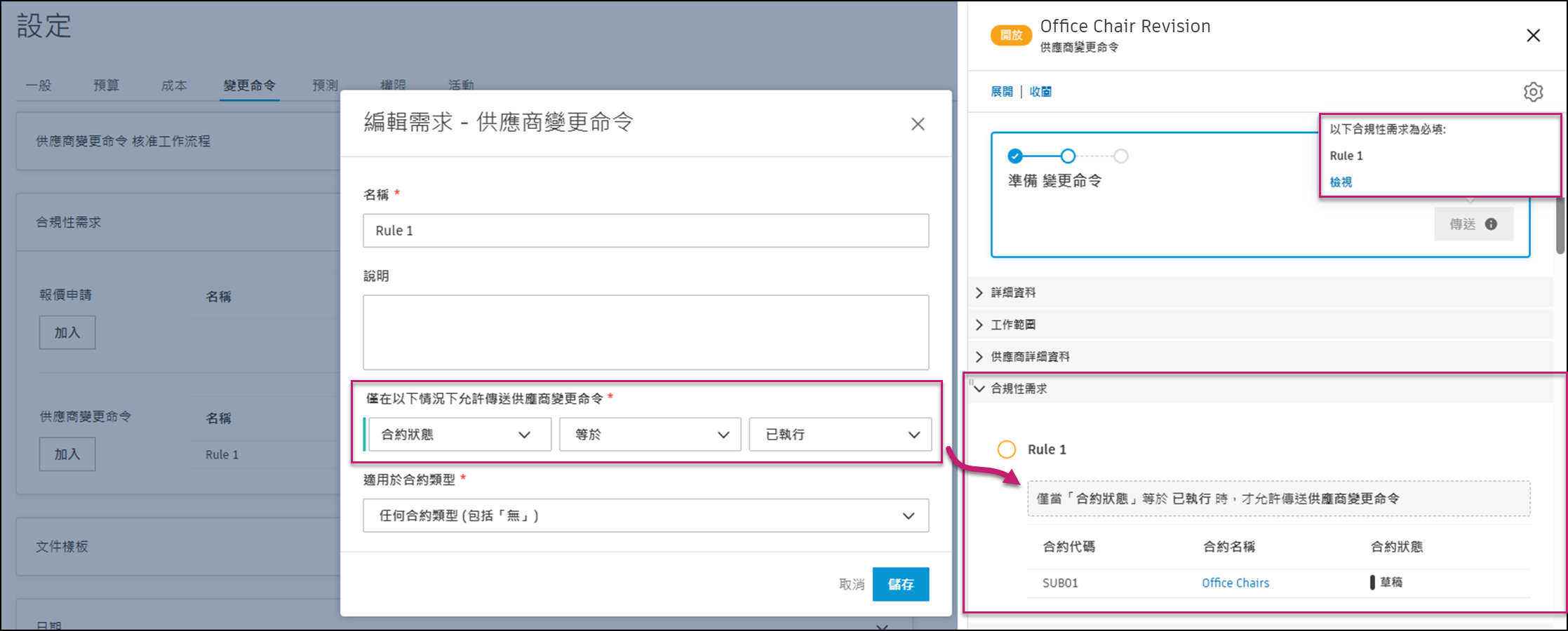 合規性需求通知