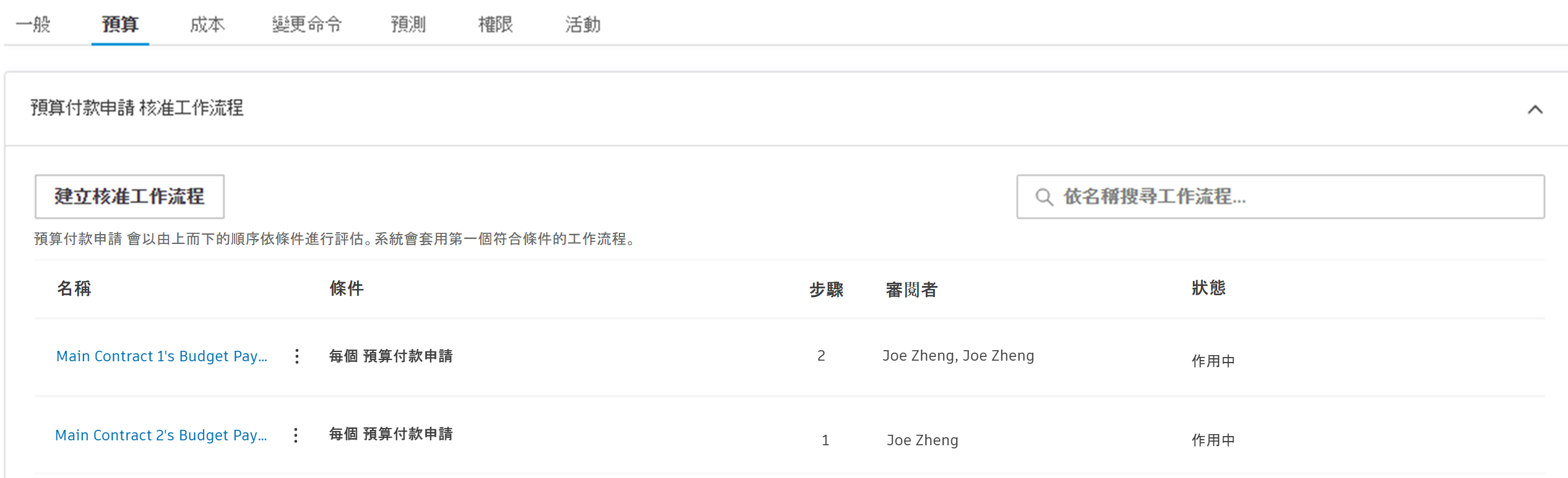顯示「適用於」欄的預算付款工作流程