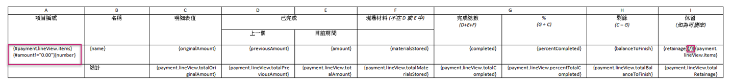 用於從付款申請中移除空白行項的條件表示式範例