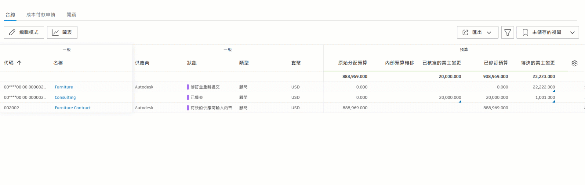 合規性需求文件上載工作流程展示