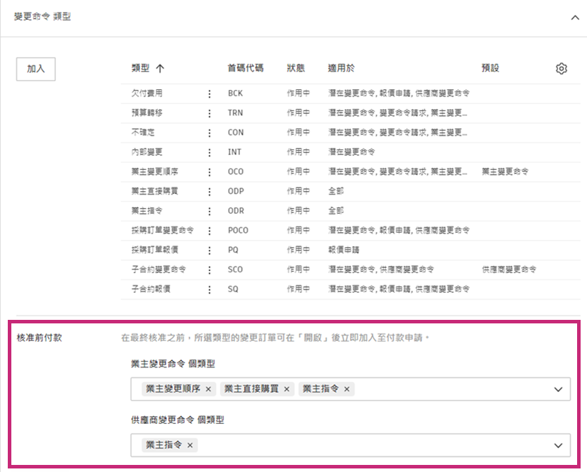 核准前付款設定