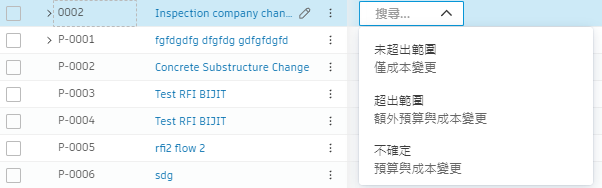 潛在變更命令和成本項目範圍自訂