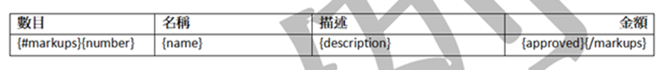 顯示開啟與結束 標記變數的表格變數語法範例