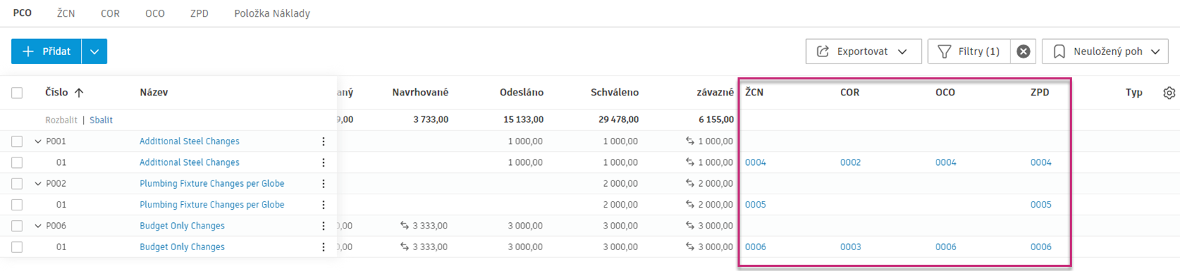 Tabulka změnových příkazů zobrazující související čísla změnových příkazů anavigační odkazy