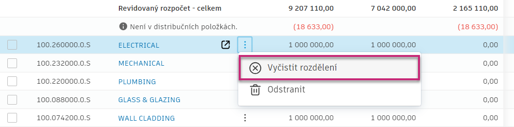Vymazat možnost rozdělení
