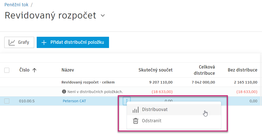 Možnost rozmístění