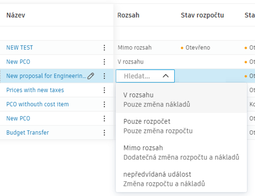 Vstupní a výstupní pohotovost