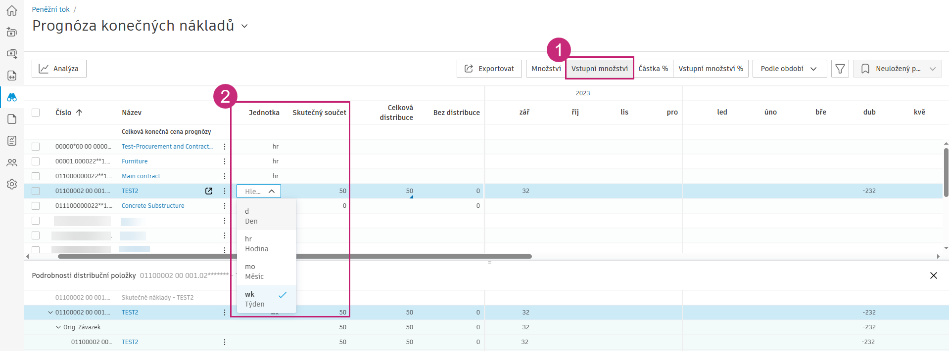 Zobrazení rozdělení vstupního množství