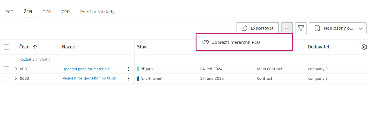 Zobrazit hierarchii PCO