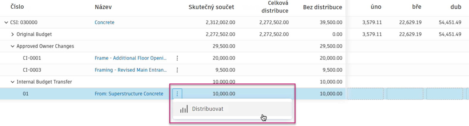 Zobrazení nedistribuovaných položek