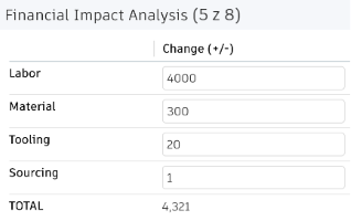 aritmetické operace 1