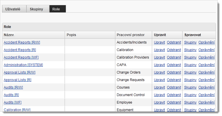 Uživatelé, skupiny a role