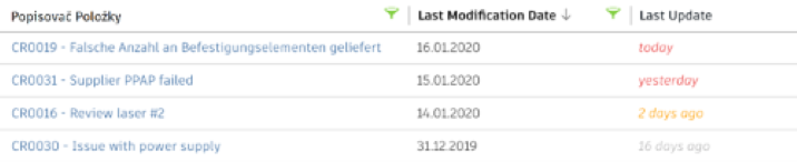 zvýraznění posledních změn