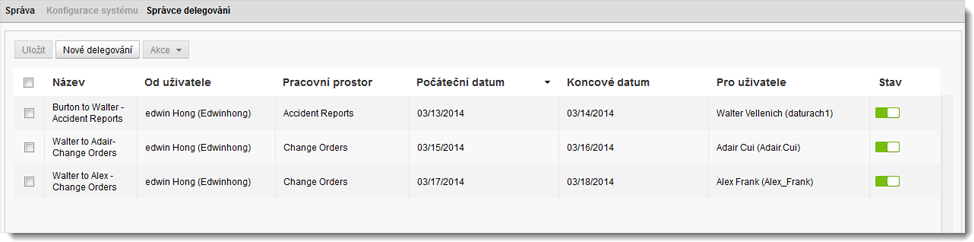 Správce delegování